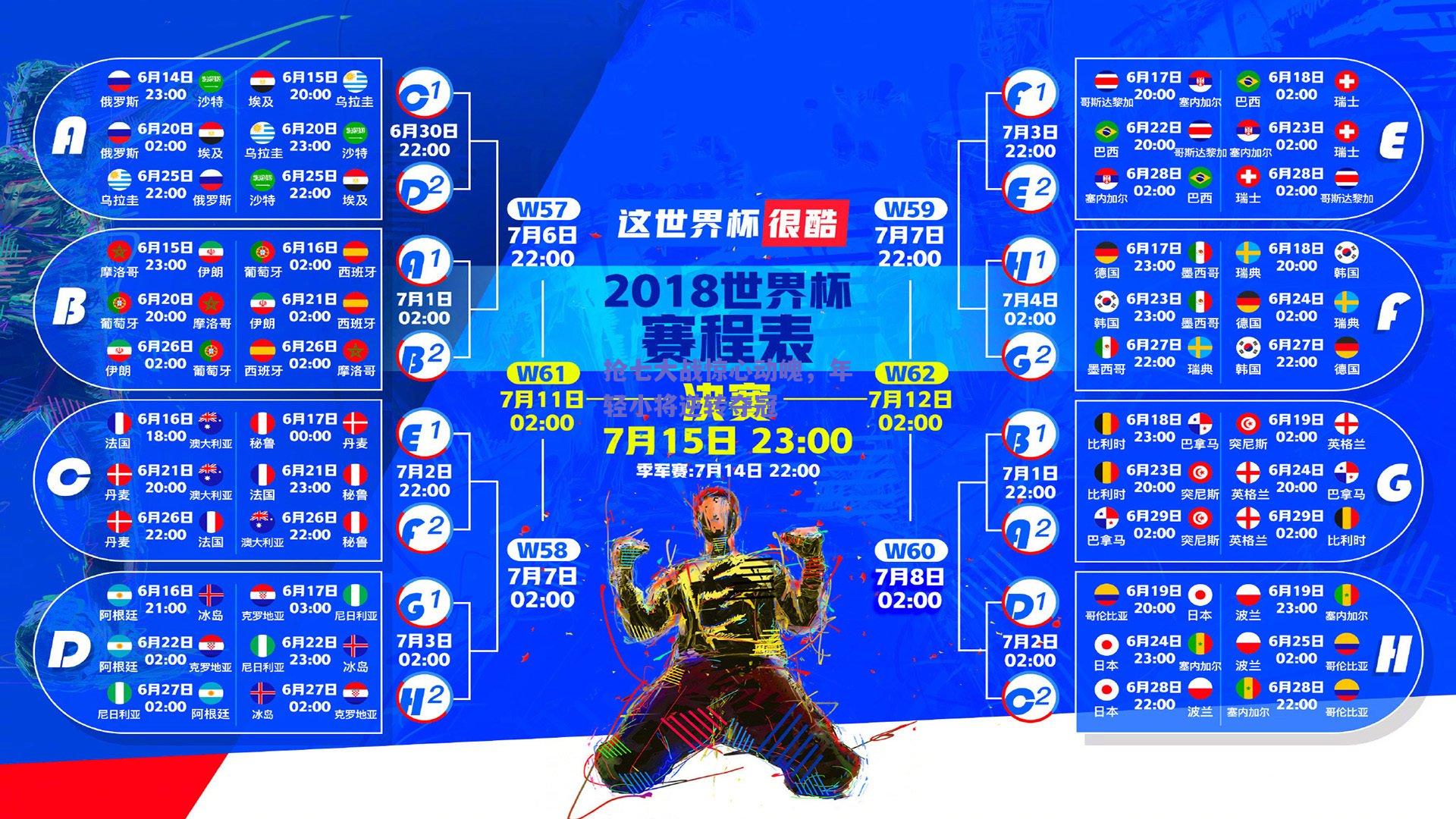 抢七大战惊心动魄，年轻小将逆转夺冠